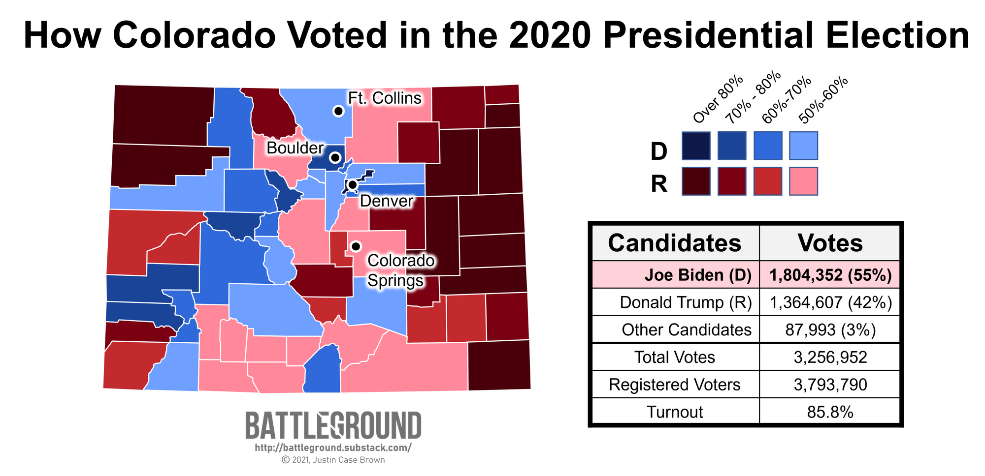 Colorado's 2020 presidential results