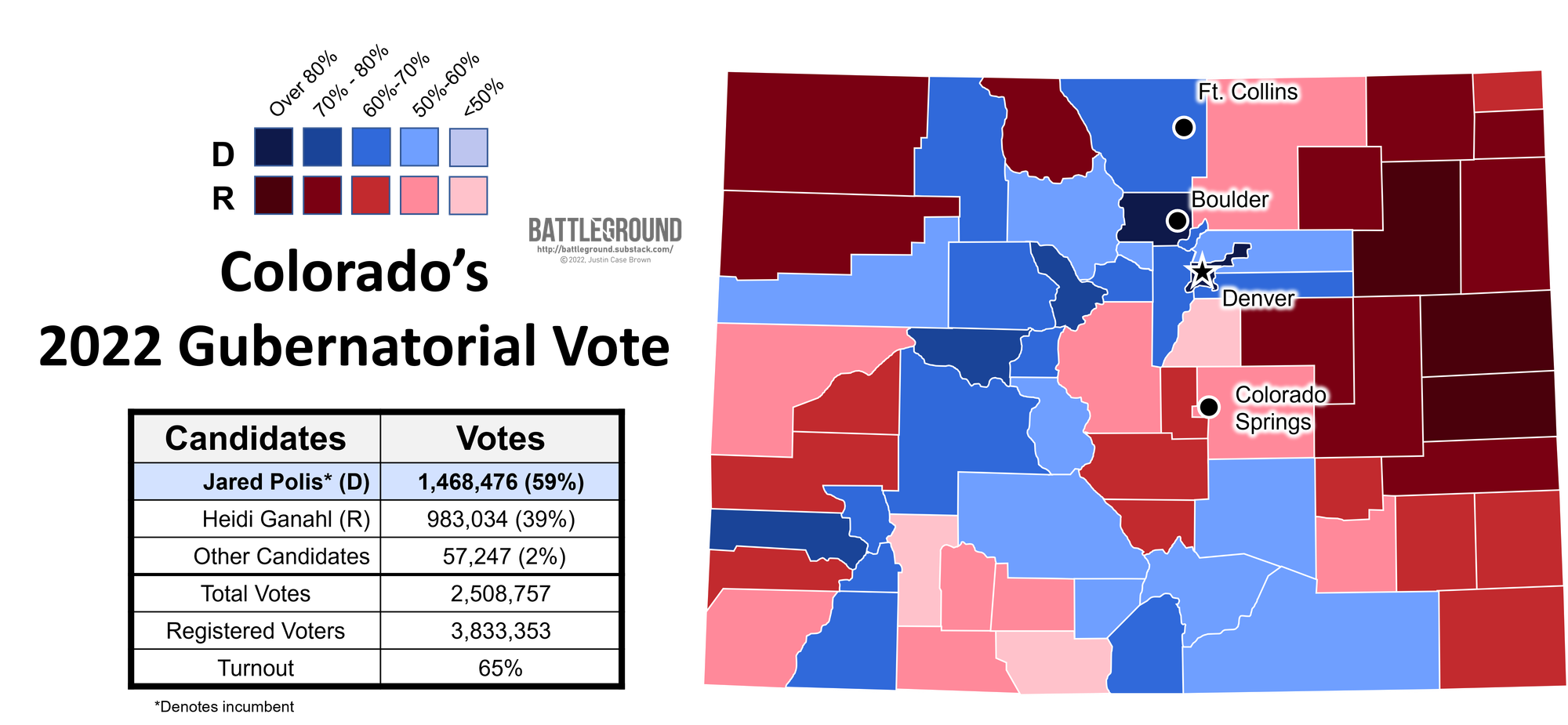 Colorado's 2022 Governors Race results map