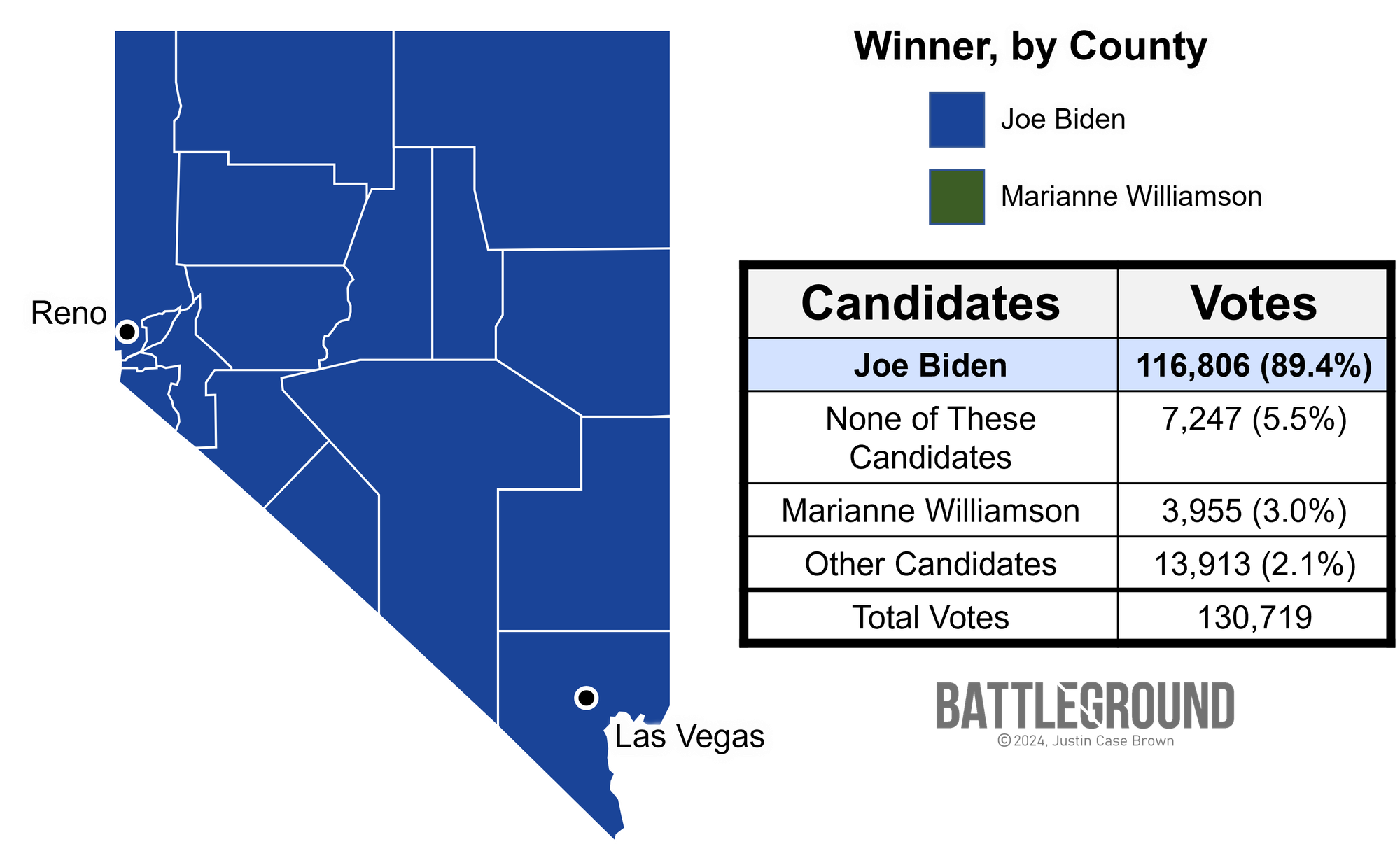 "None Of These Candidates" Has a Big Night in Nevada