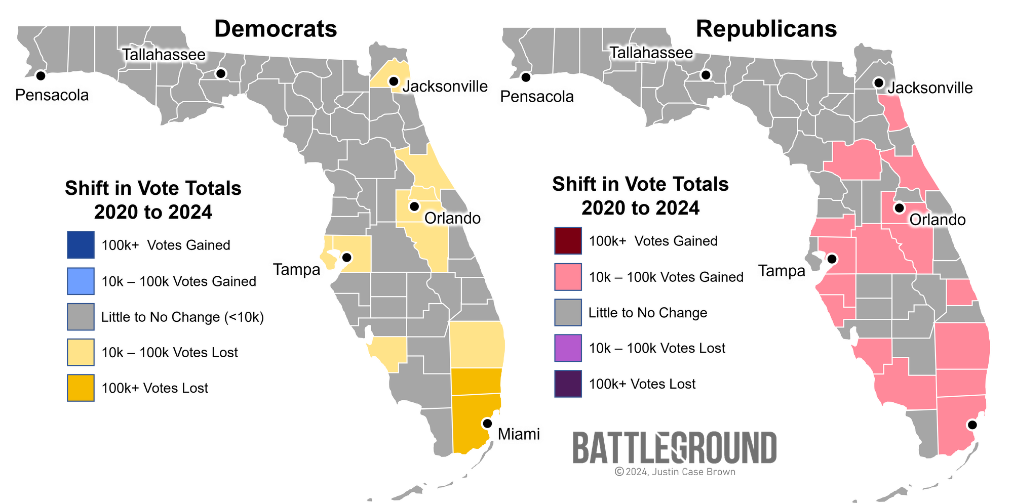 Comparison of Florida's 2024 presidential election vote totals, by party