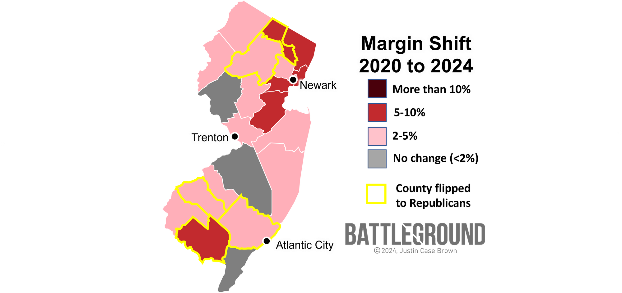 Map showing county-level Republican Presidential Vote Shift in New Jersey between 2020 and 2024