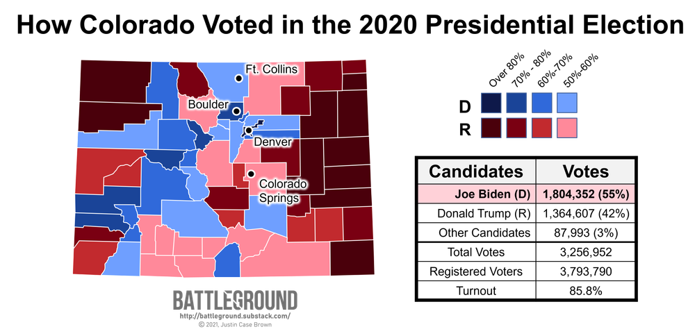 Colorado: MeatIn vs. MeatOut post image