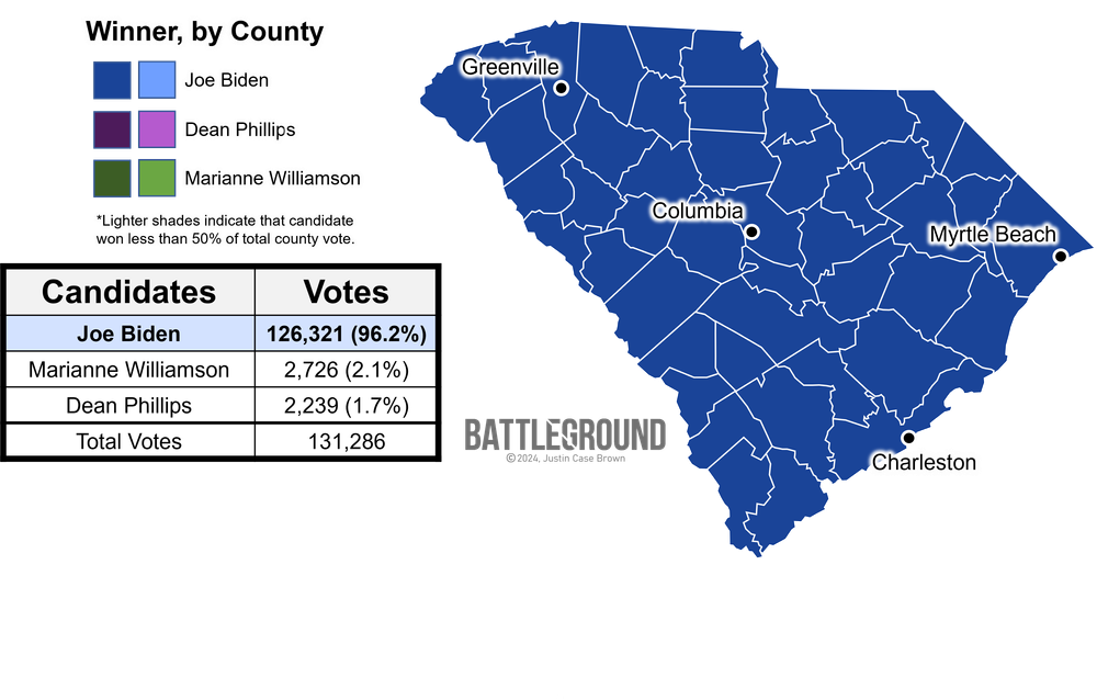 Democrats Ignore Historically Low Turnout in South Carolina post image