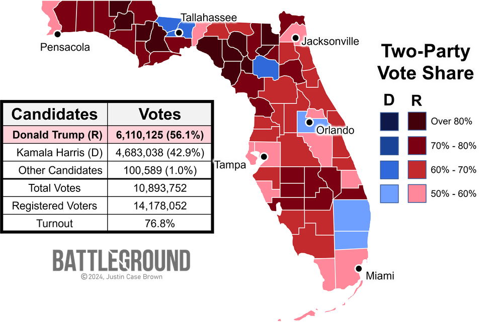 Florida: A Swing State No Longer post image