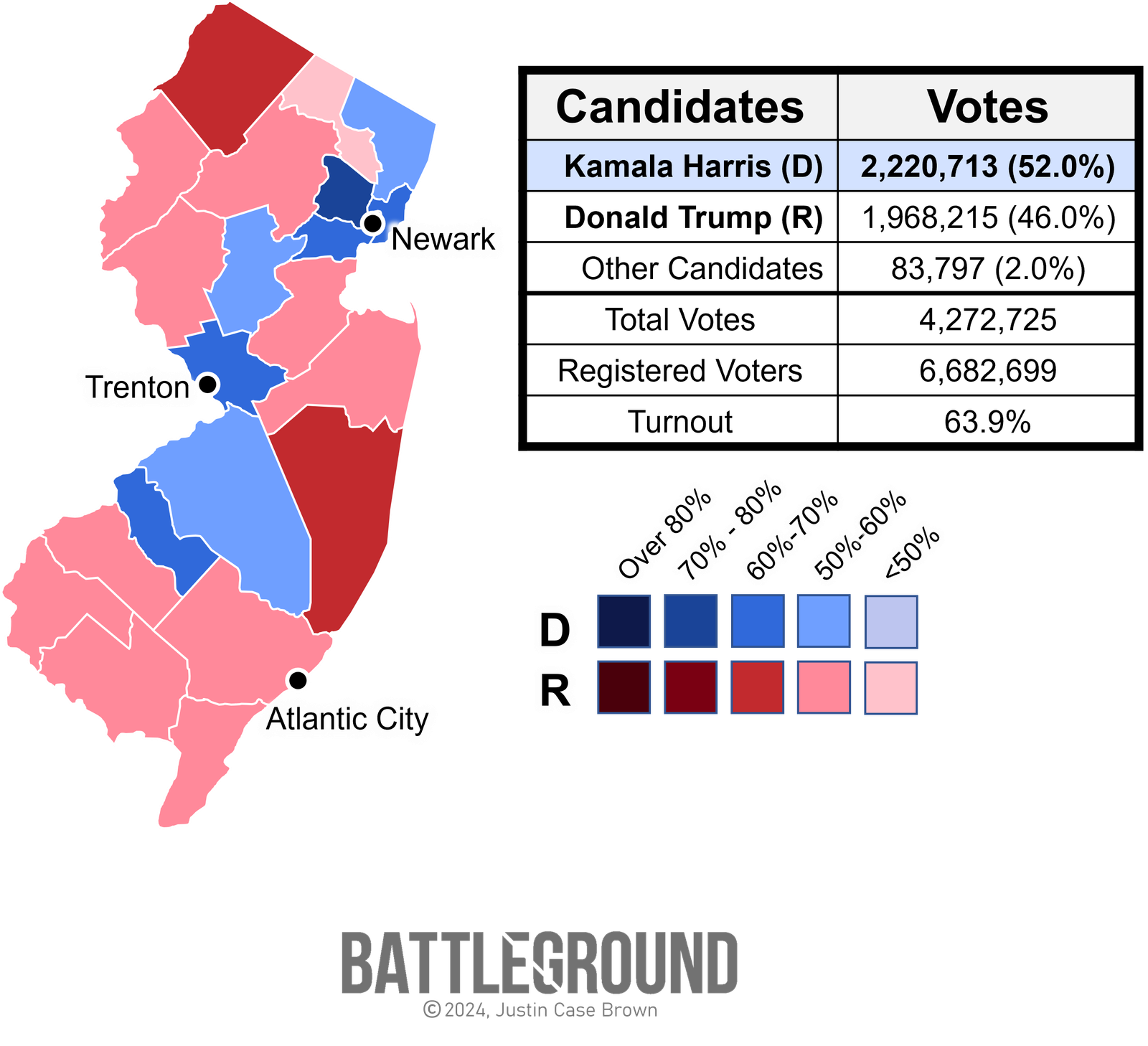 ...is New Jersey a swing state now?!? post image