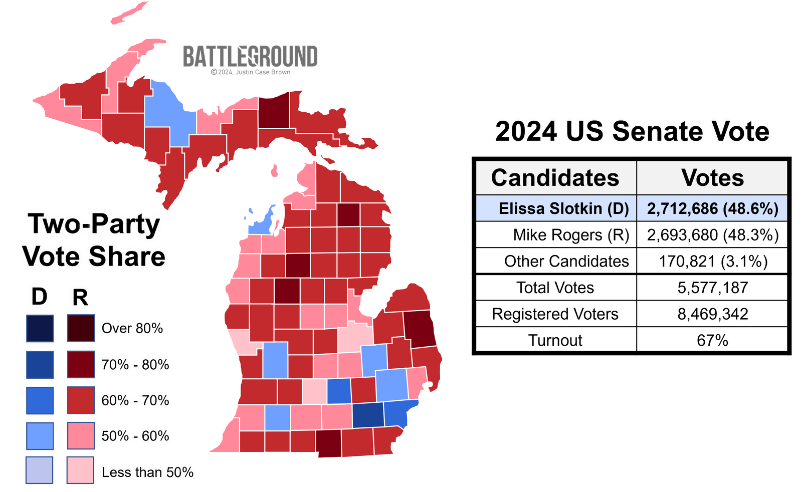 MIchigan's 2024 US Senate results map