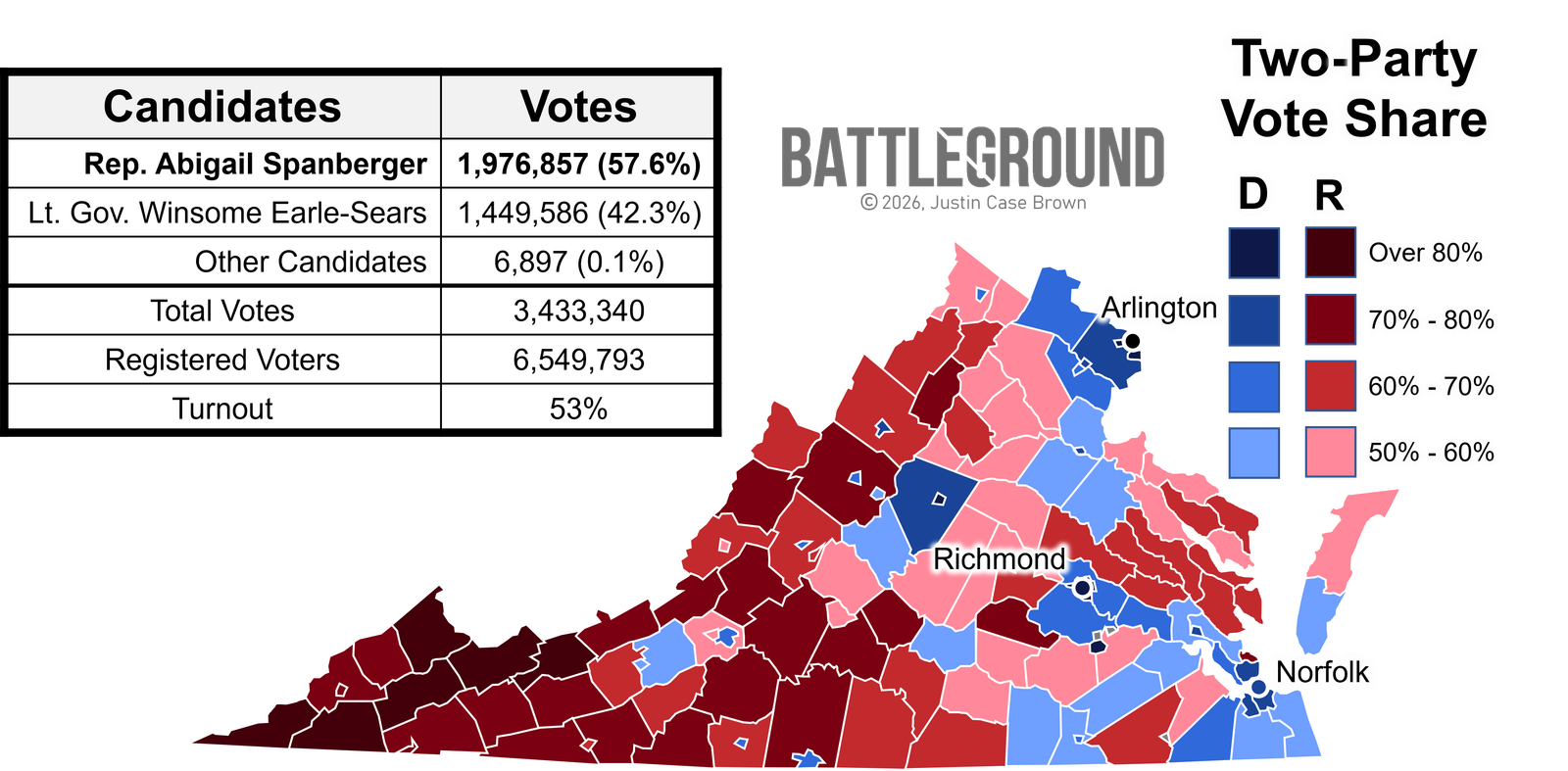 Republicans F*cked Around and Found Out in Virginia post image