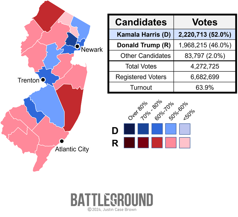 ...is New Jersey a swing state now?!? post image