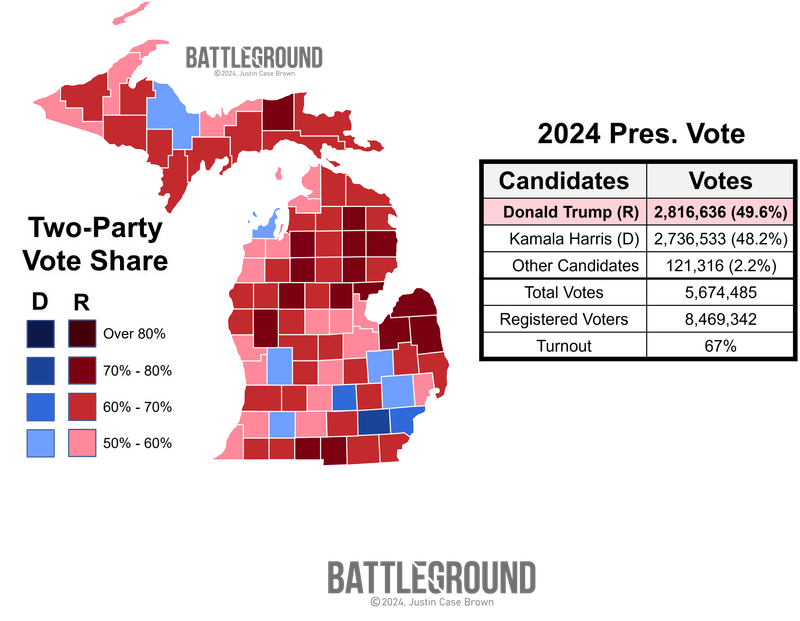 Michigan 2024 Presidential Results Map